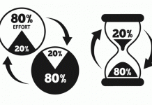 Cos’è il principio di Pareto nella gestione del tempo e perché non dovresti applicarlo
