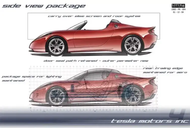 Concetto di Tesla Roadster