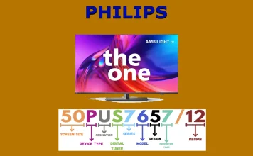 Numero di modello del televisore PHILIPS, significato, spiegazione