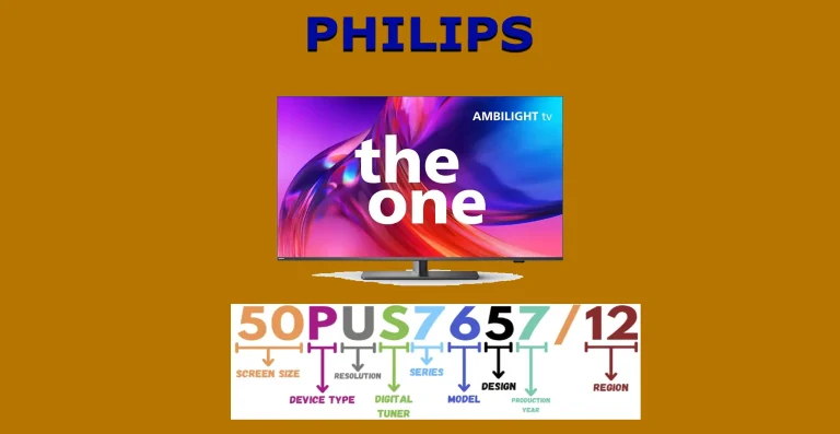 Numero di modello del televisore PHILIPS, significato, spiegazione