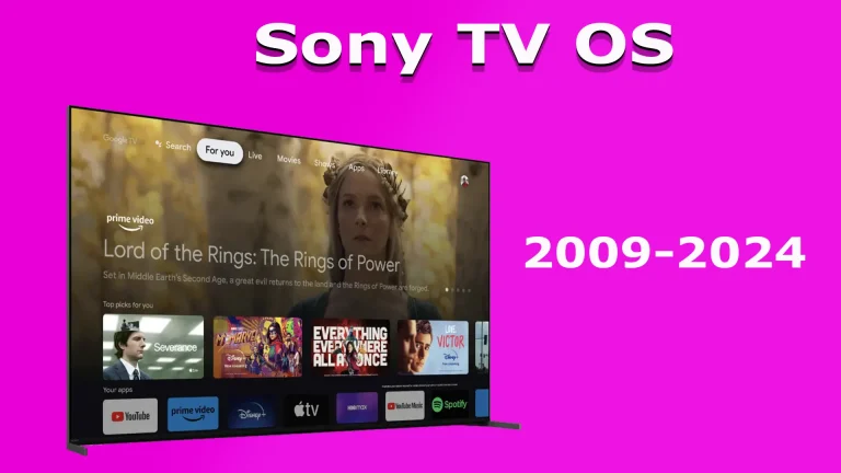 Come determinare il sistema operativo su un televisore Sony